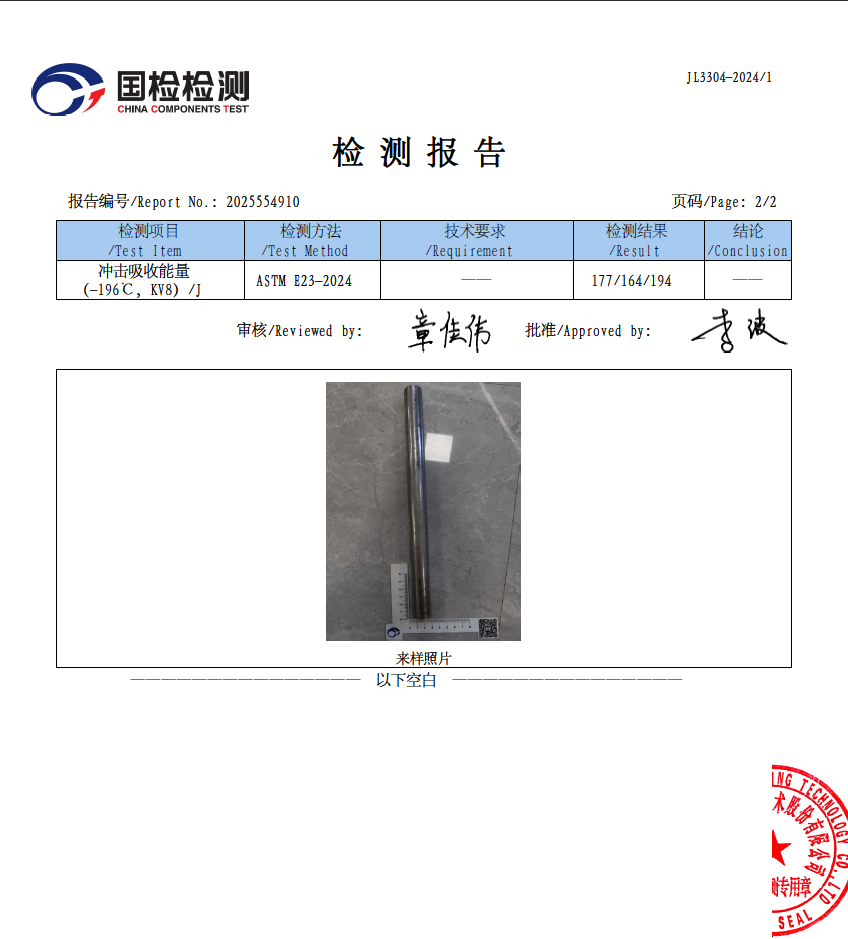 China Components Test Report No. 2025554910 — A193 B8M CL2 stud bolt raw material test bar Charpy impact KV8 at −196°C, results 177/164/194 J, ASTM E23-2024