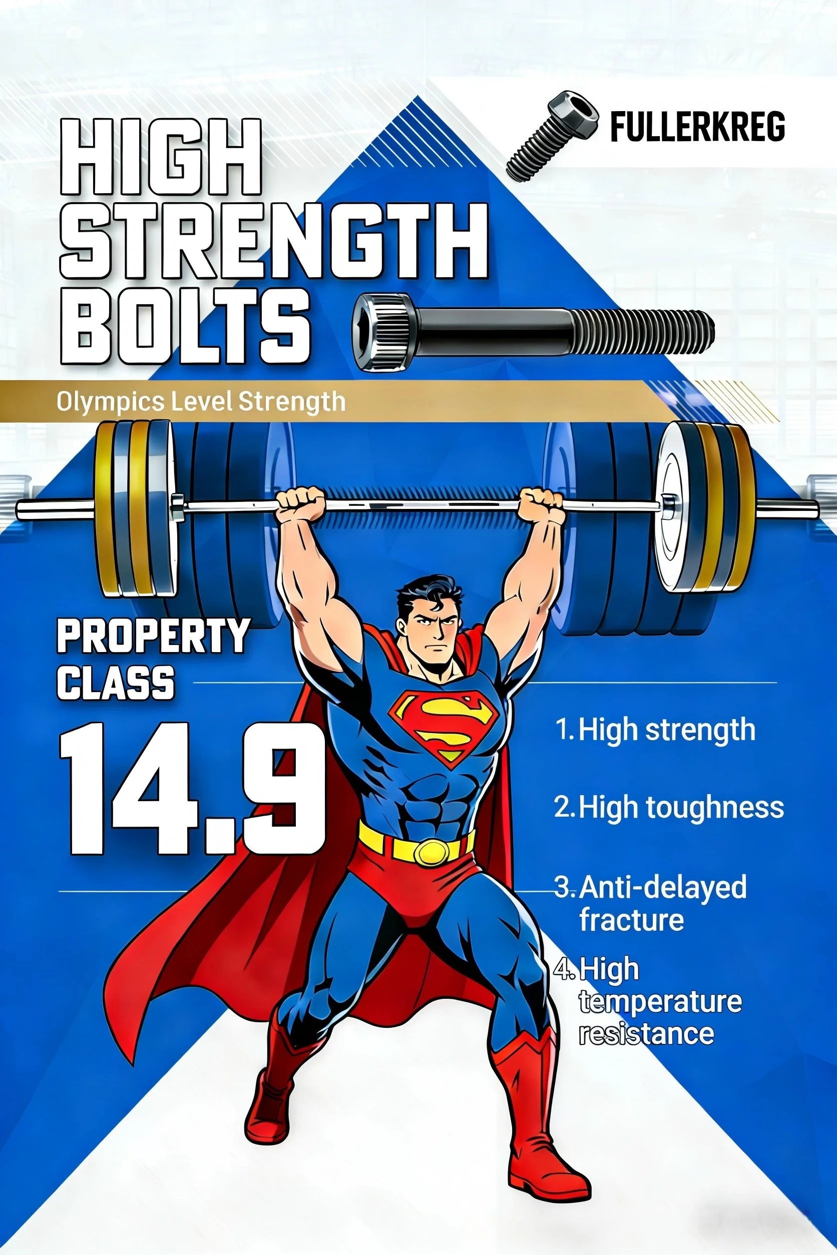 Grade 14.9 high-strength socket head cap screws - 1400 MPa tensile strength